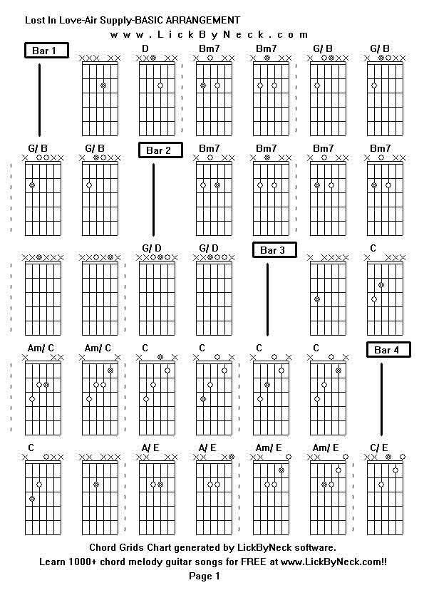 Chord Grids Chart of chord melody fingerstyle guitar song-Lost In Love-Air Supply-BASIC ARRANGEMENT,generated by LickByNeck software.
